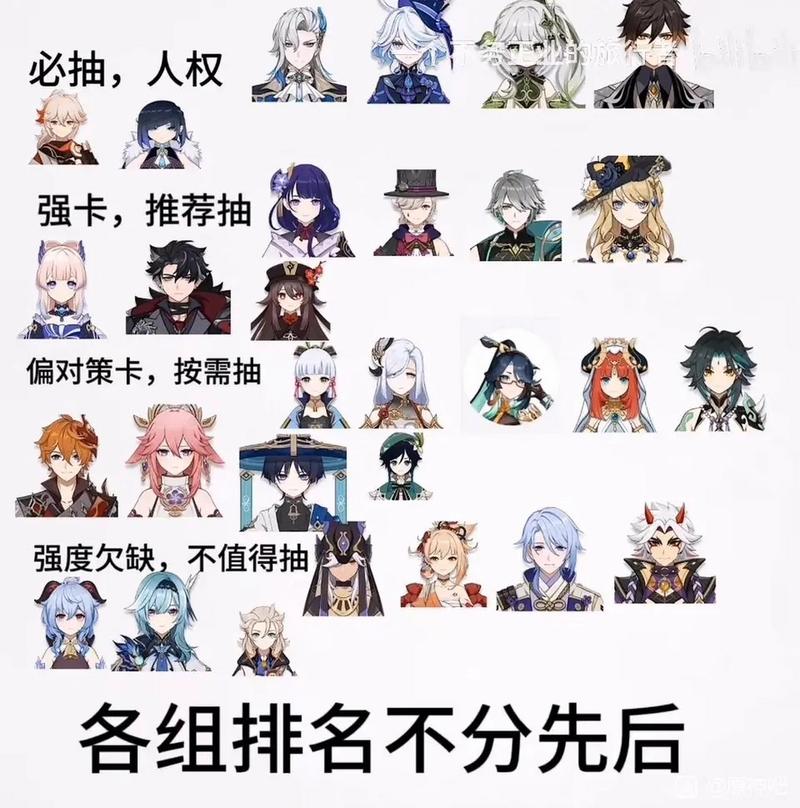 公主连结人权卡深度解读:了解人权卡的含义与功能介绍