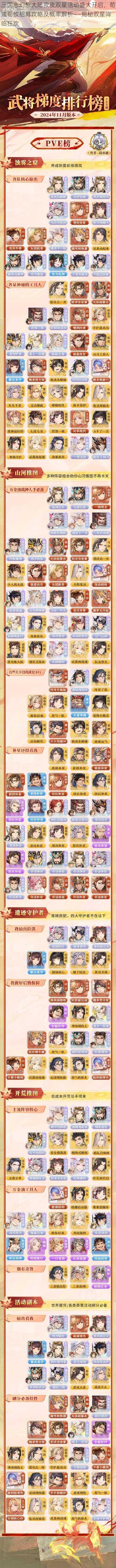 三国志幻想大陆寂夜双星活动盛大开启,荀彧荀攸招募攻略及概率解析——揭秘双星降临狂欢