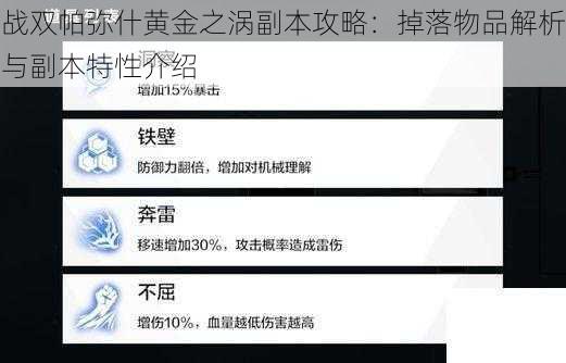 战双帕弥什黄金之涡副本攻略:掉落物品解析与副本特性介绍
