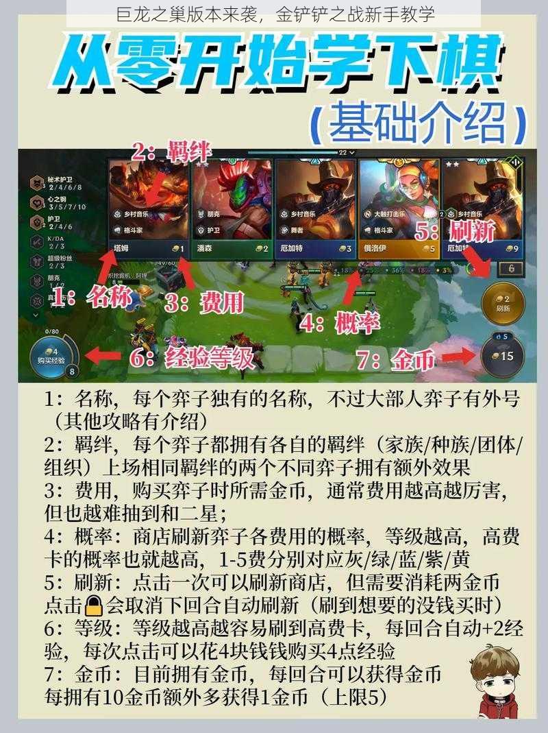 巨龙之巢版本来袭,金铲铲之战新手教学